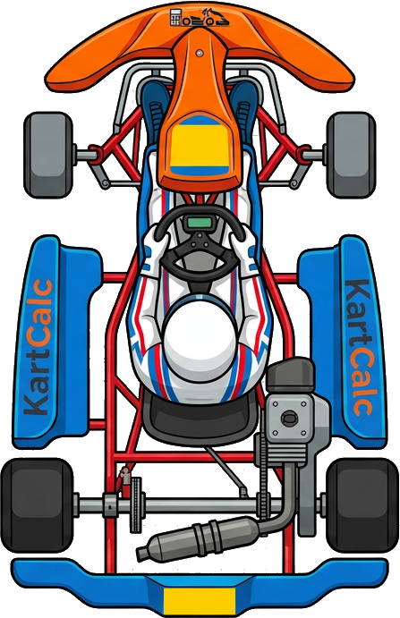 kart